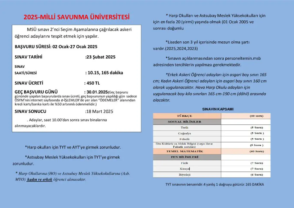 photo_2025-01-03_12-14-51-1024x724 2025 Milli Savunma Üniversitesi (MSÜ) Başvuru ve Sınav Süreci